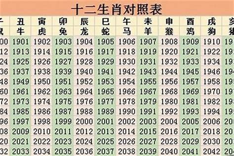 1971年屬什麼生肖|1971年属什么 1971年属什么生肖五行